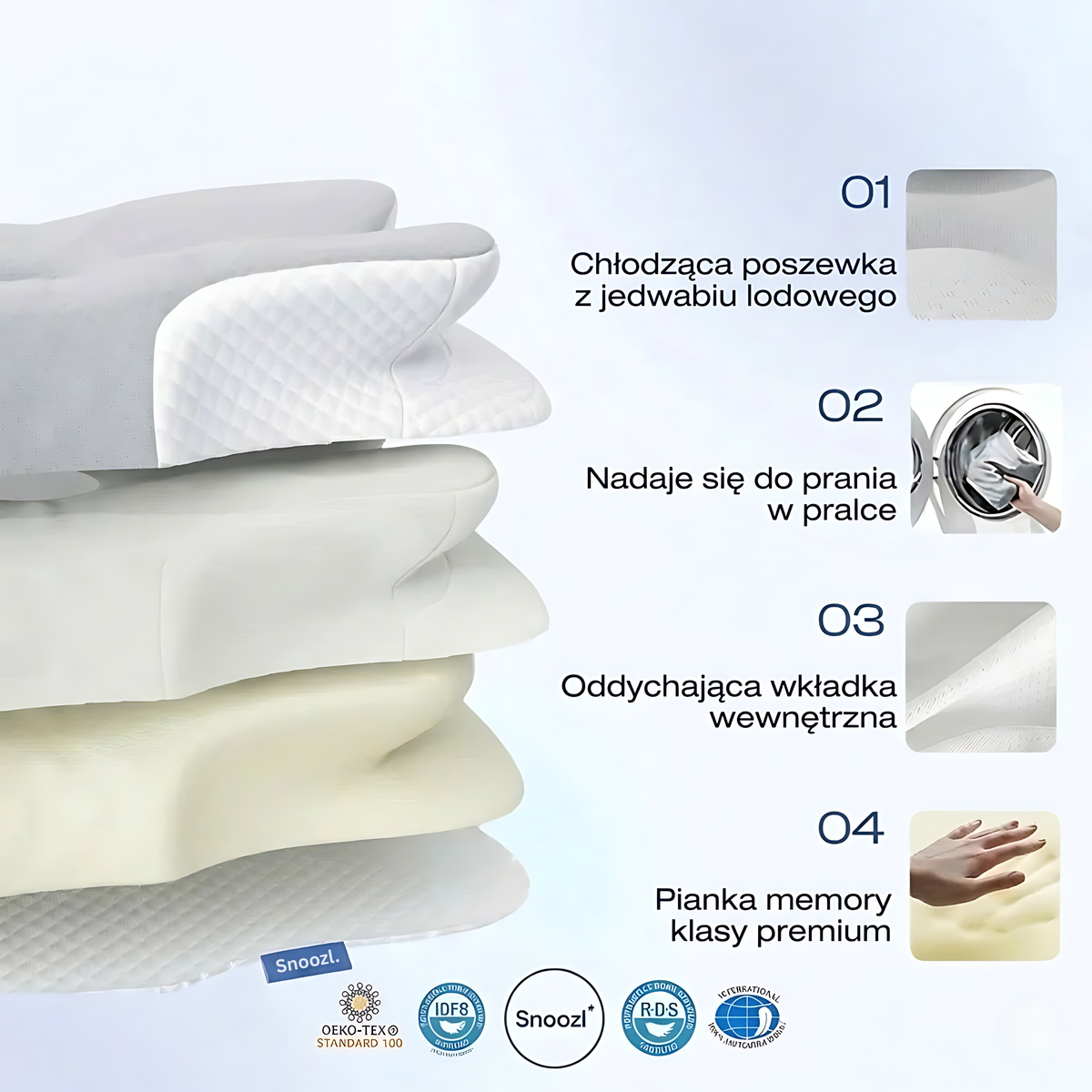 Poduszka Snoozl® Ultra Contour Relief